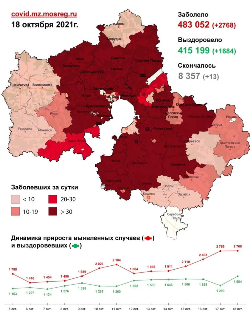 Онлайн карта распространения коронавирусной инфекции