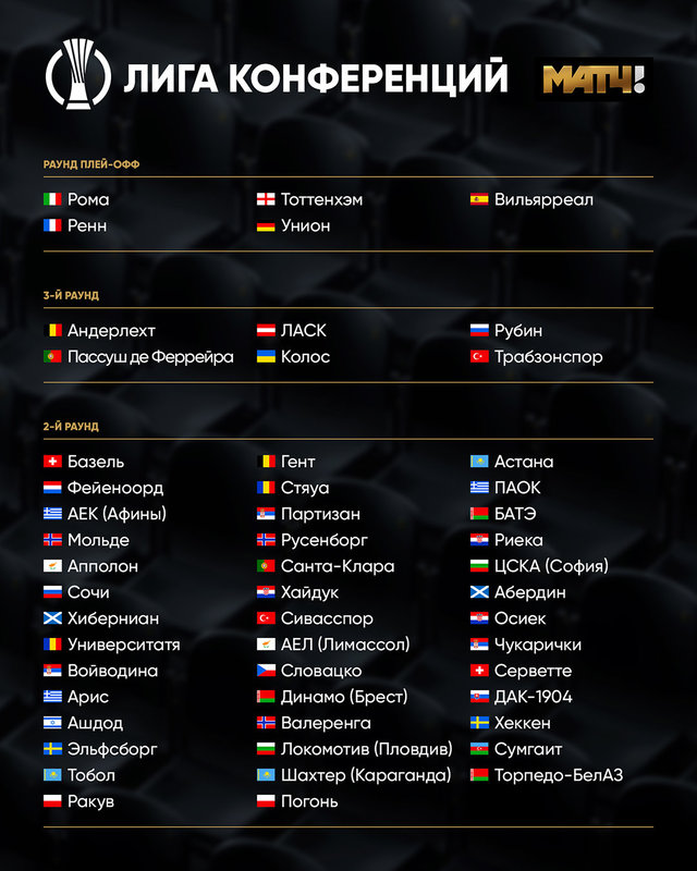 Лига чемпионов уефа | в лиге чемпионов действует эффект «зенита». уефа пора возвращать наш клуб?.