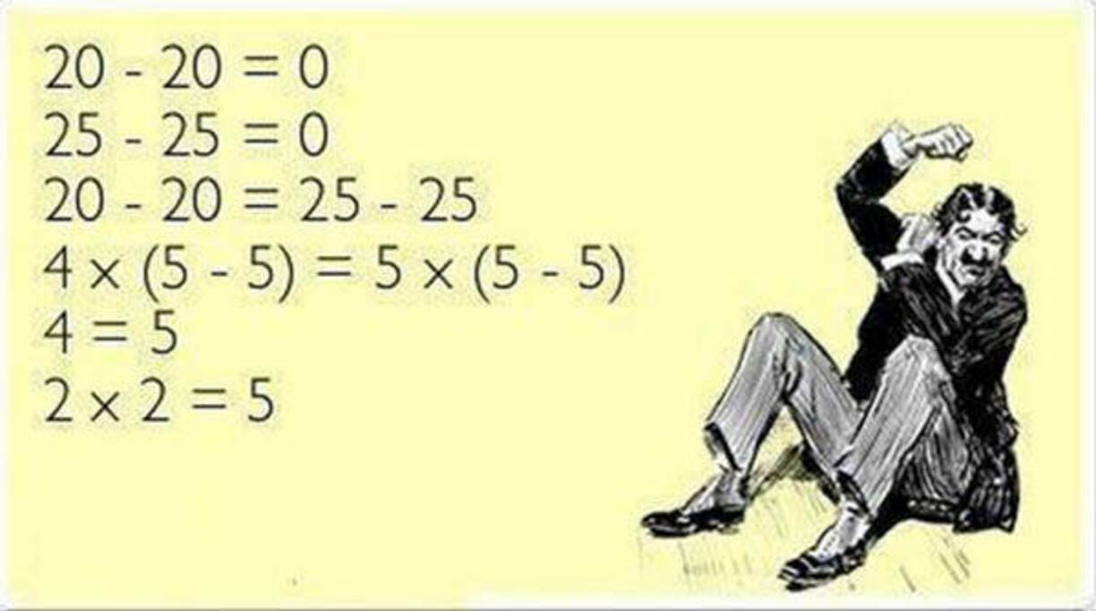 Что значит 1488 - интересные факты про число 14/88 > интересные факты