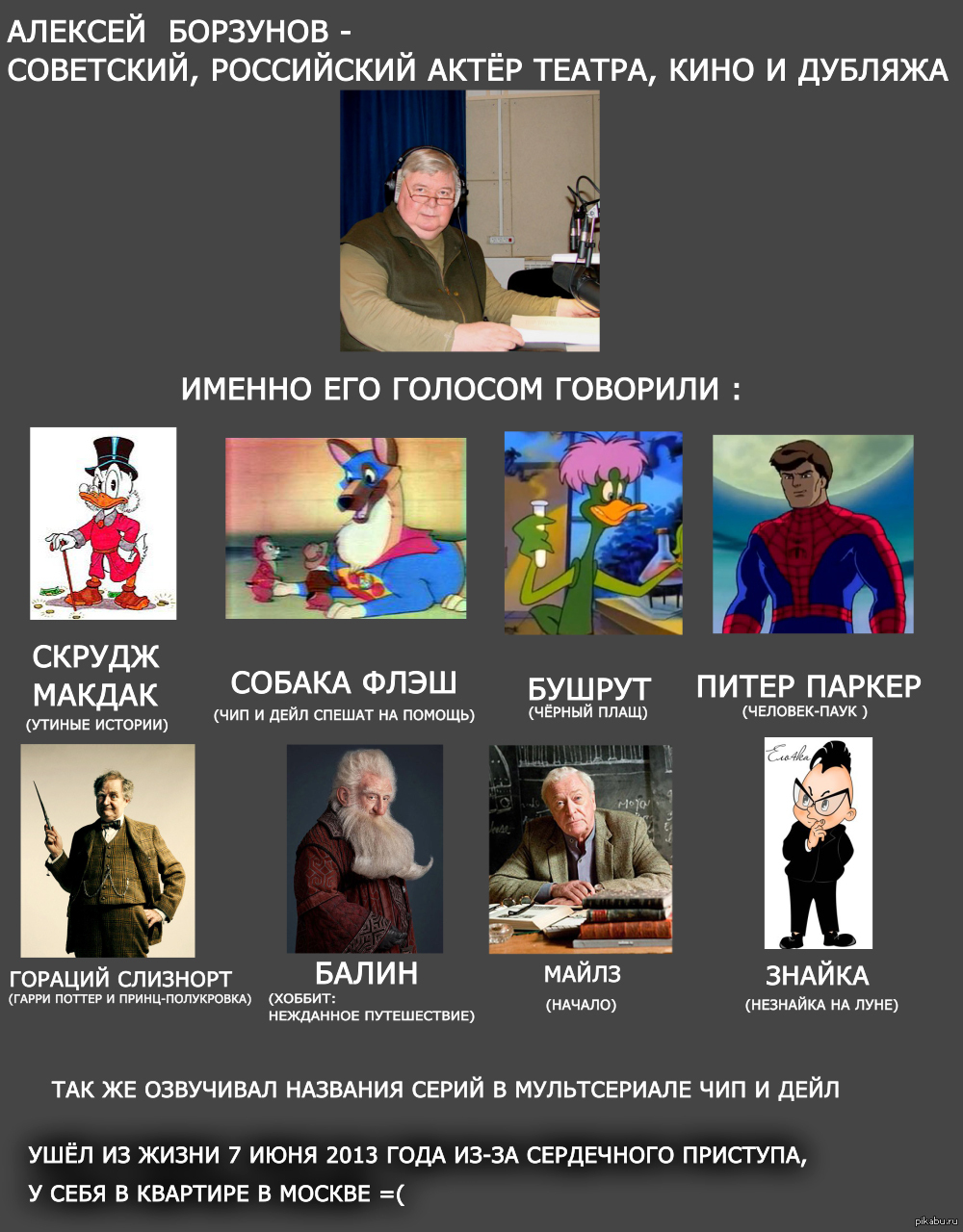 Алексей алексеевич борзунов — викимультия