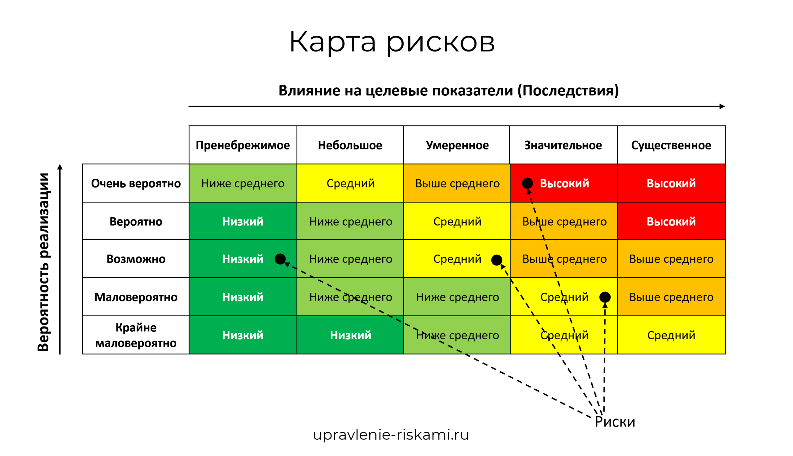 Если поставить лайк и быстро убрать в инстаграм, что увидит человек?
