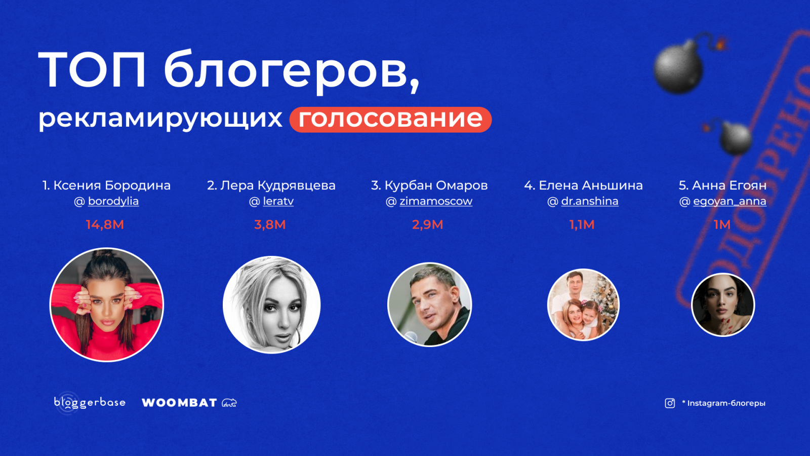 Поддерживая поправки в конституцию, россияне активно сопротивляются лгбт-идеям запада