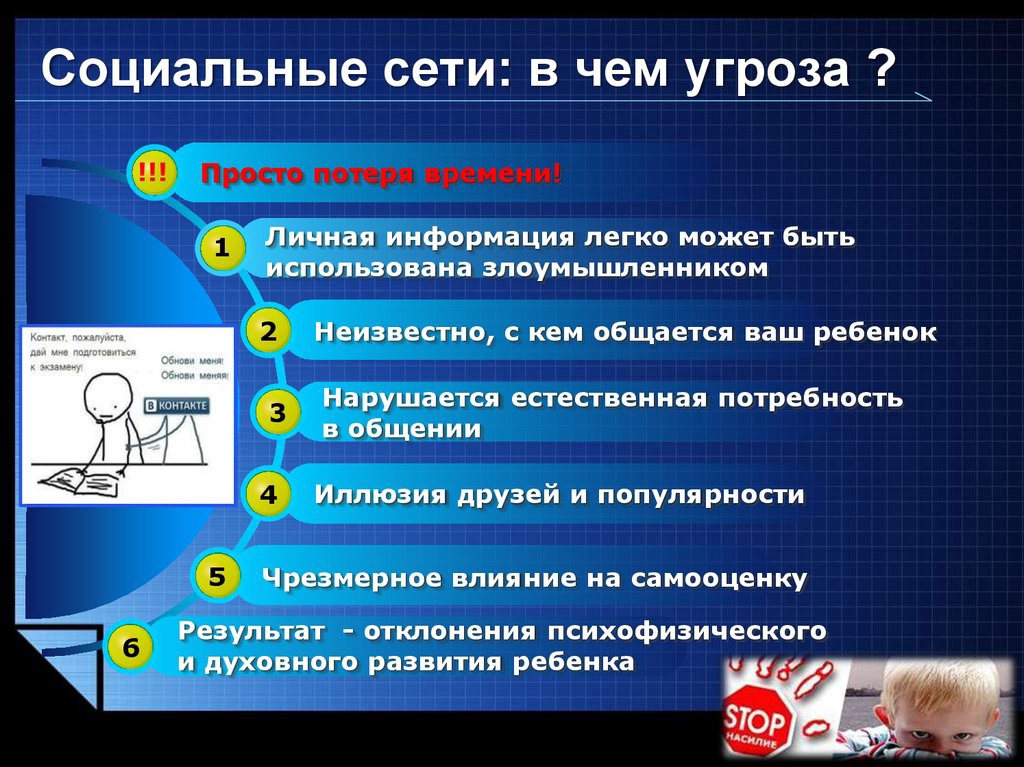 Краткий курс мемологии: над чем смеялся рунет 27 лет