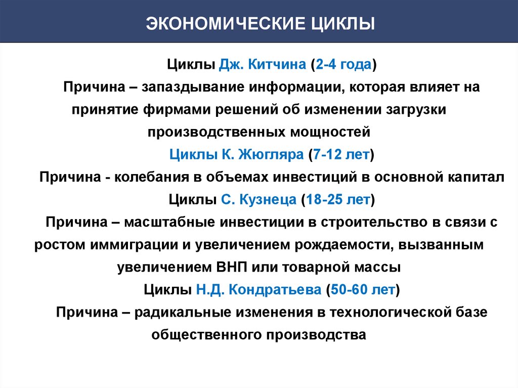 Циклы кузнеца
