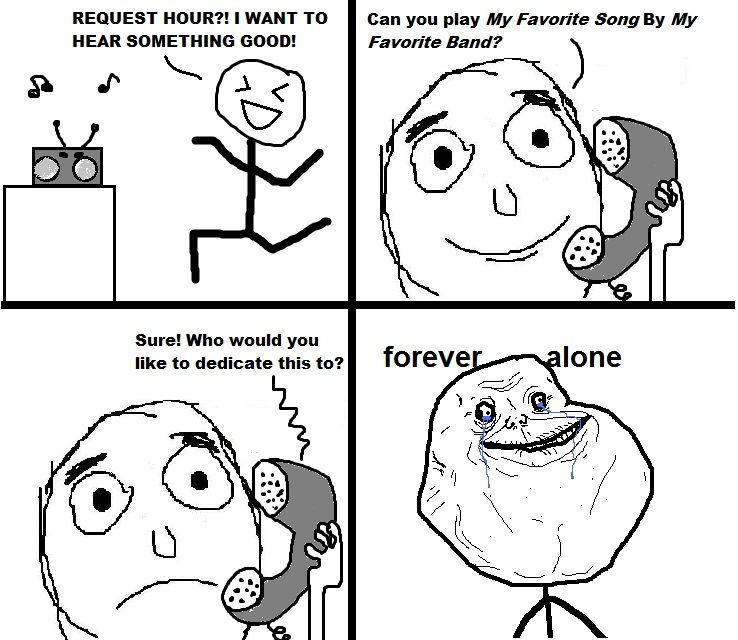 Что значит forever alone? для чего он используется?