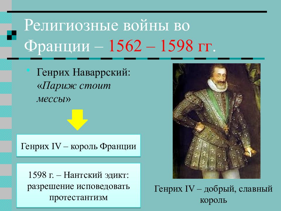 Генрих iv франции