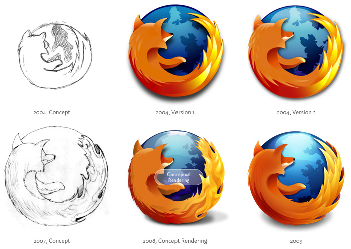 Минимализм, mozilla firefox, лиса, hd обои | wallpaperbetter