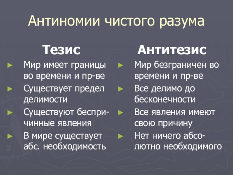 Антимония