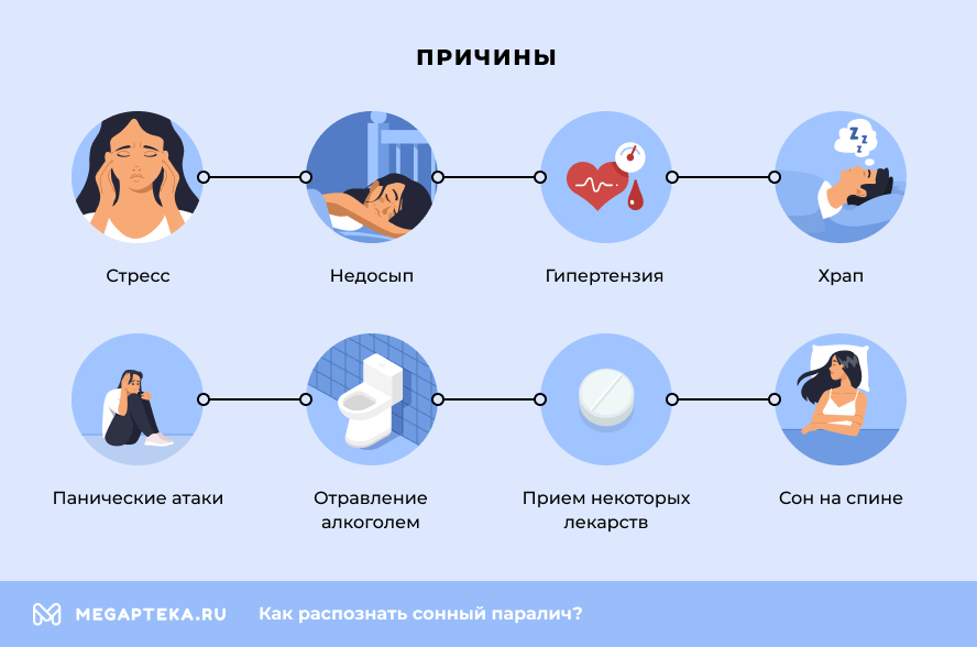 К чему снится виноград?