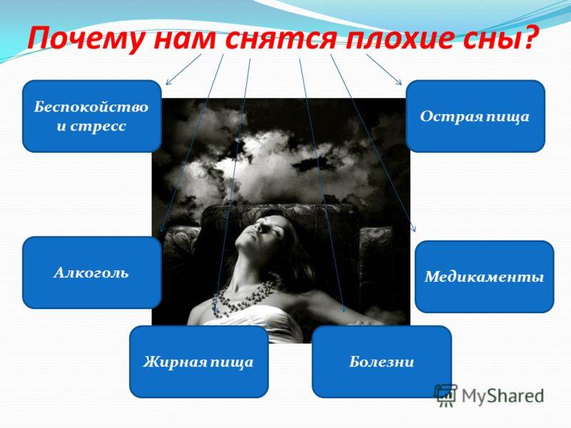 К чему снится много парней, видеть много парней во сне - по всем сонникам