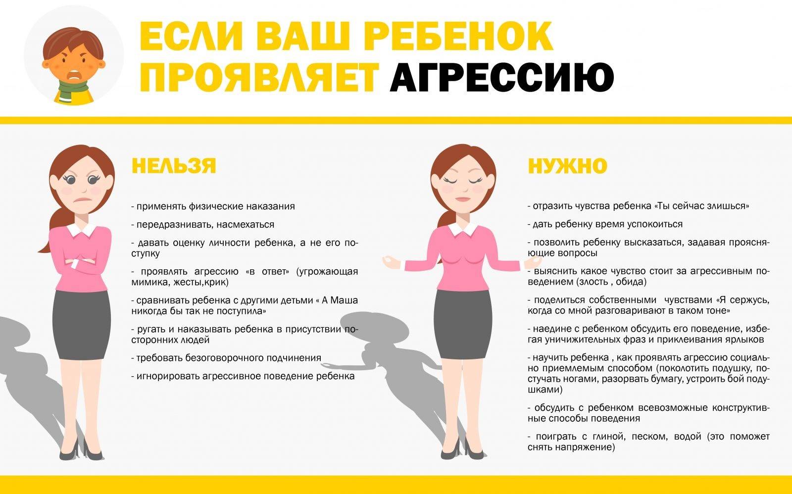 Сонник: снится своя беременная дочь - к чему видеть ее во сне для матери?