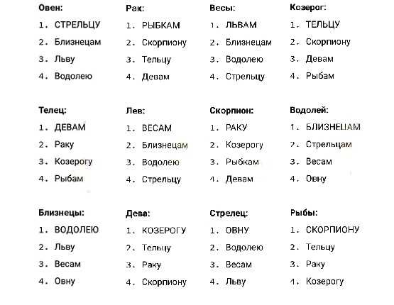 7 февраля