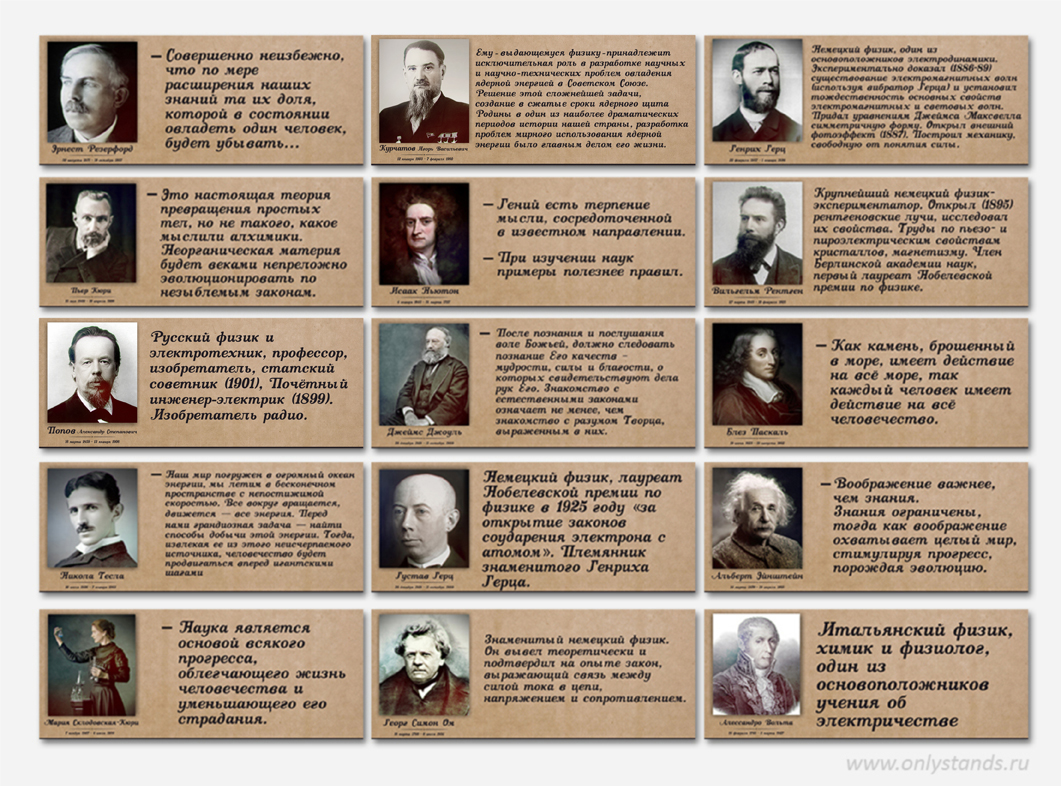 Известные люди родившиеся 13 мая.