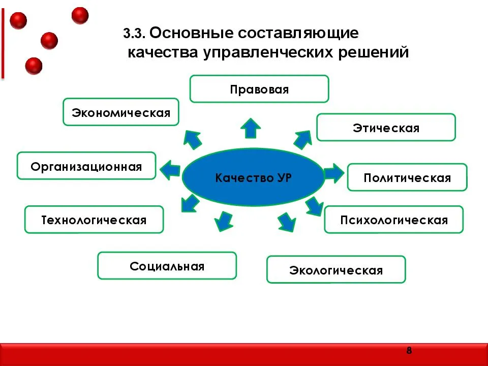 Какой капитал обеспечивает финансовую защиту благосостояния семьи?