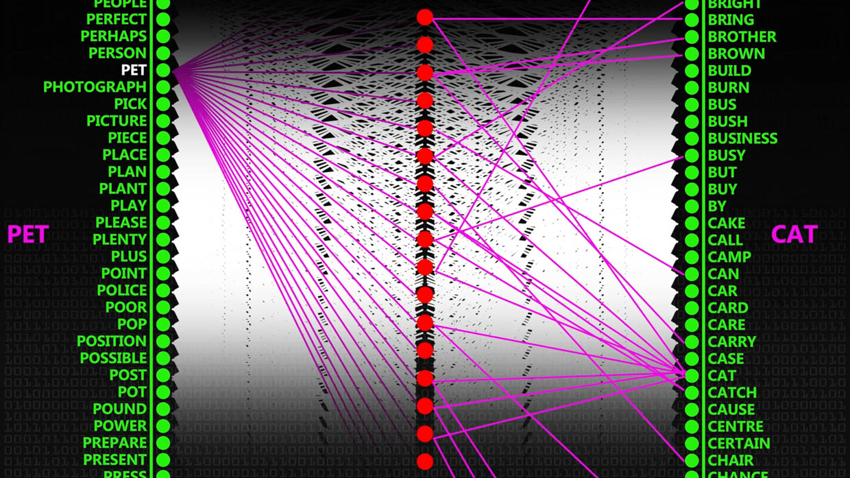 Нейросеть dall-e: что это, примеры изображений, перспективы технологии