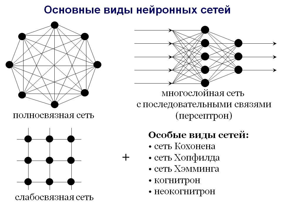 Тексты шоу «плохие песни»