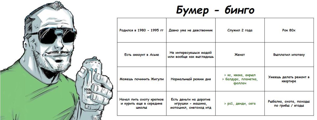 Миллениалы и зумеры массово говорят «окей, бумер». фраза стала универсальным ответом на нотации старшего поколения