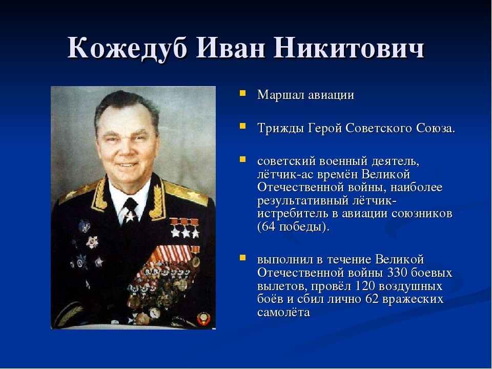 Всё про трижды Героя Советского Союза летчика Ивана Кожедуба