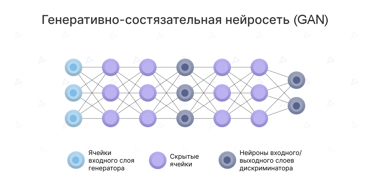 ​10 известных клипов-мемов