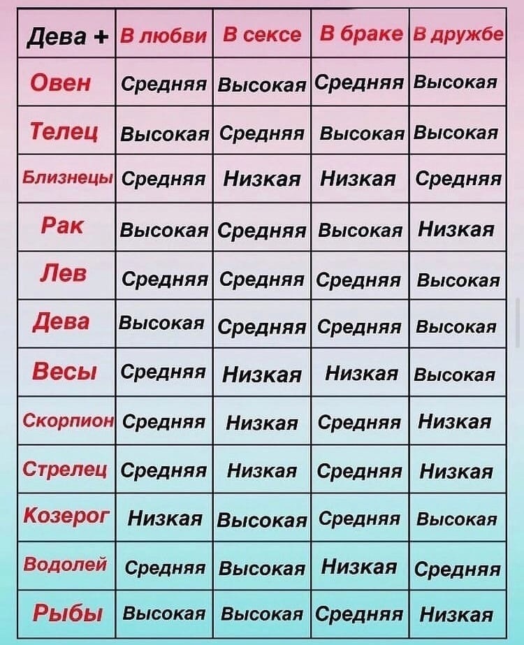 Какой сегодня праздник: 13 декабря 2022 года: новости, луна, календарь, народные приметы, церковь, история, праздники