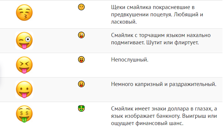 Краткий курс мемологии: над чем смеялся рунет 27 лет