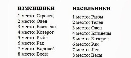 16 апреля. календарь alldates.ru.
