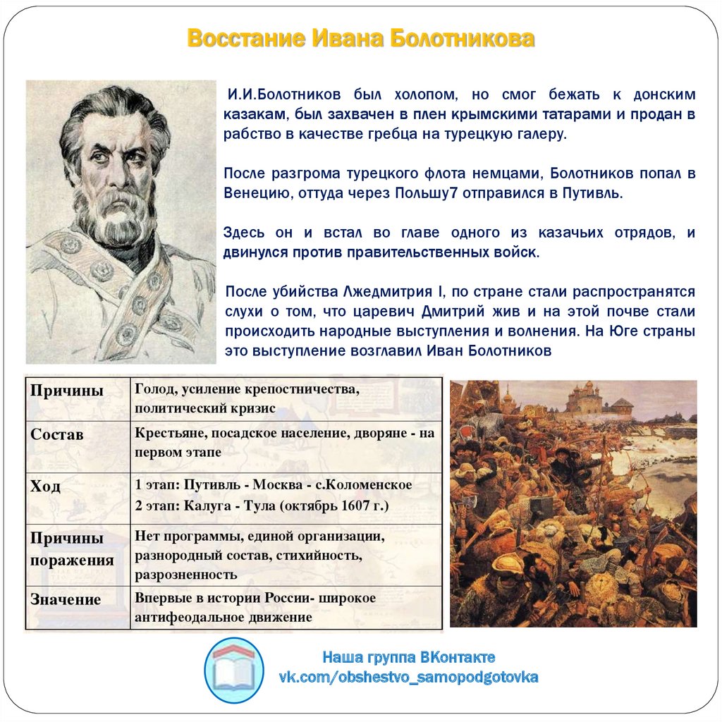 Восстание болотникова (1606-1607 гг.) - первая гражданская война в россии - switki.ru