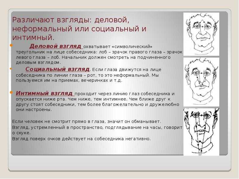 Движение глаз и модальности - психология отношений iby.ru