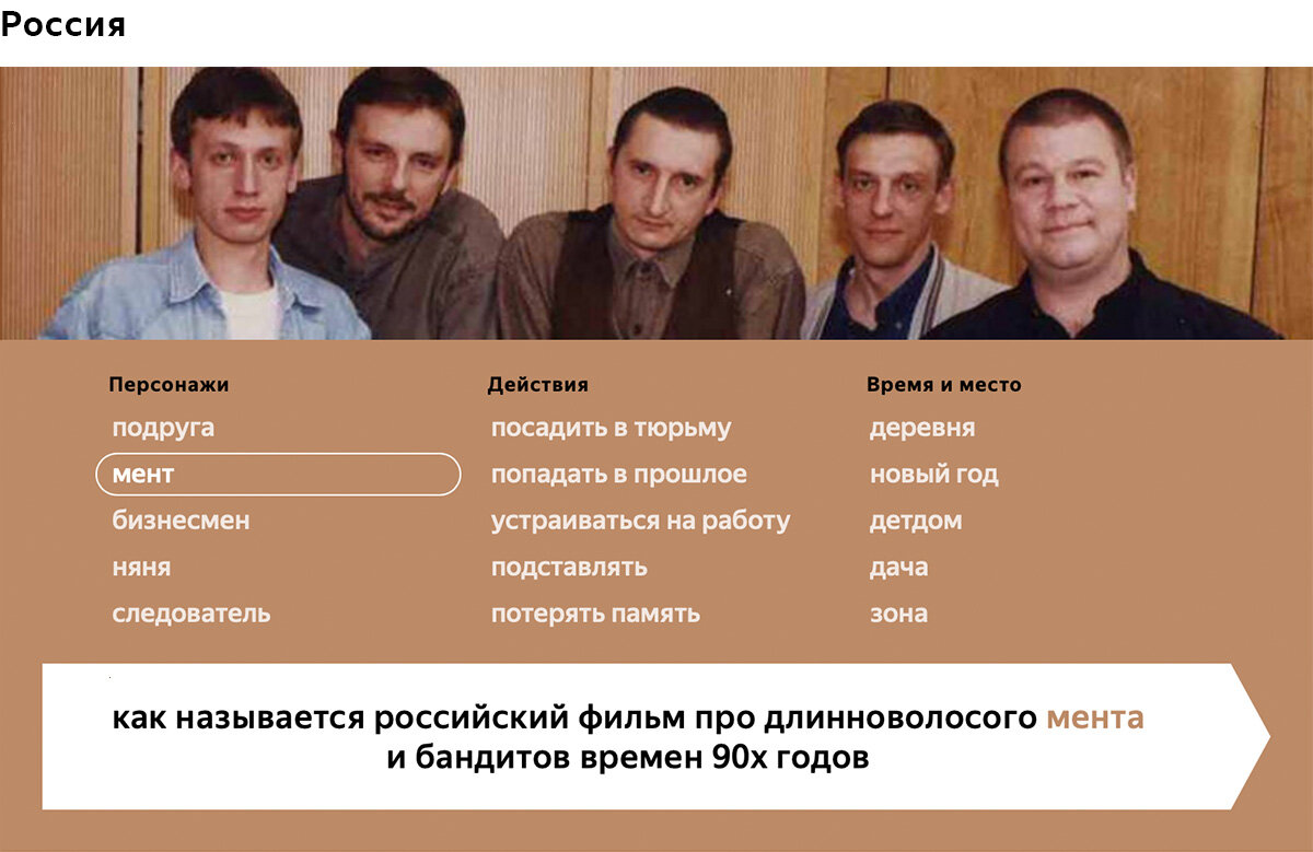 Как найти фильм не зная названия по описанию и сюжету