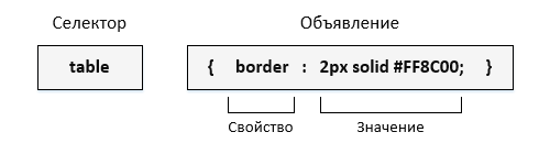 Фывфыв | fredj grief вики | fandom