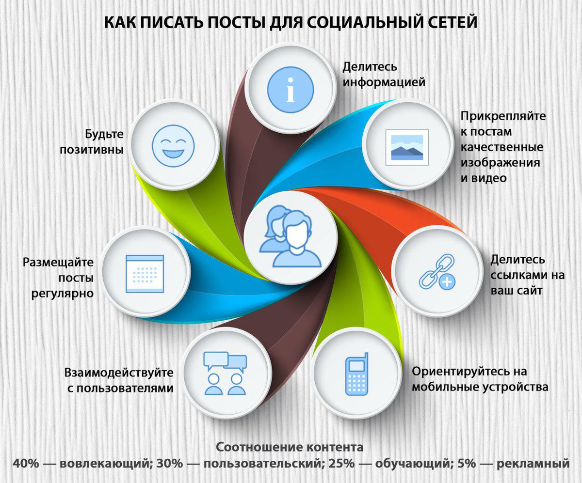 Защита авторских прав на интернет-мемы