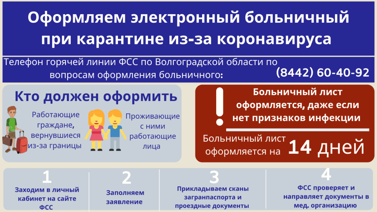 Карантин в детском саду – сроки, требования санпин, мероприятия и нюансы | все о карантине в 2023 году