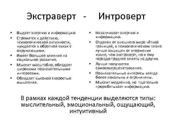 20 симпсонов мемов, которые слишком веселые для слов