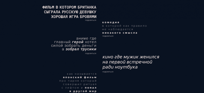 Яндекс рассказал, как люди ищут фильмы, если не помнят их названия