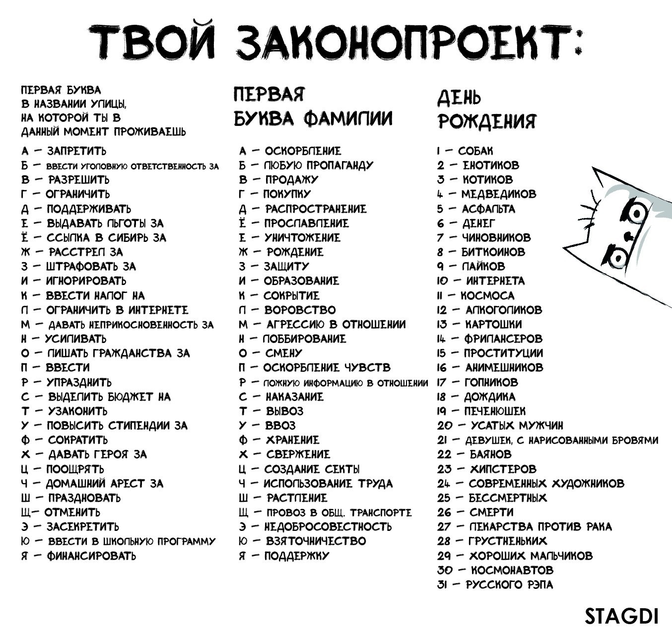 Фразы оффников