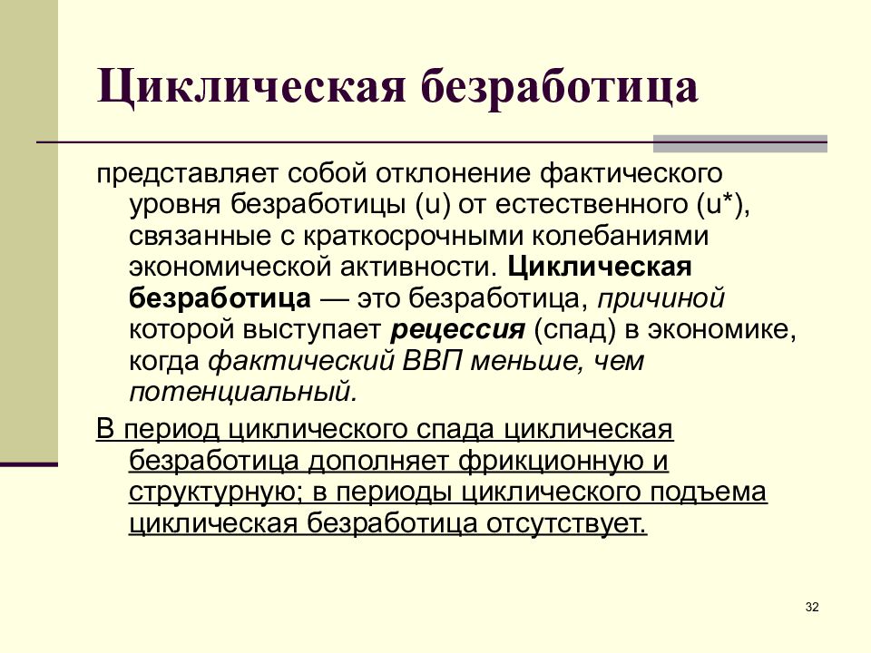Безработица и способы ее преодоления