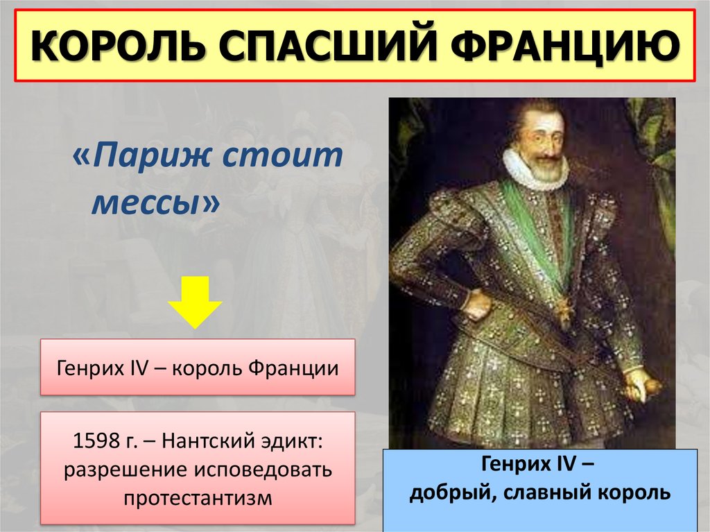 Генрих iv франции - henry iv of france