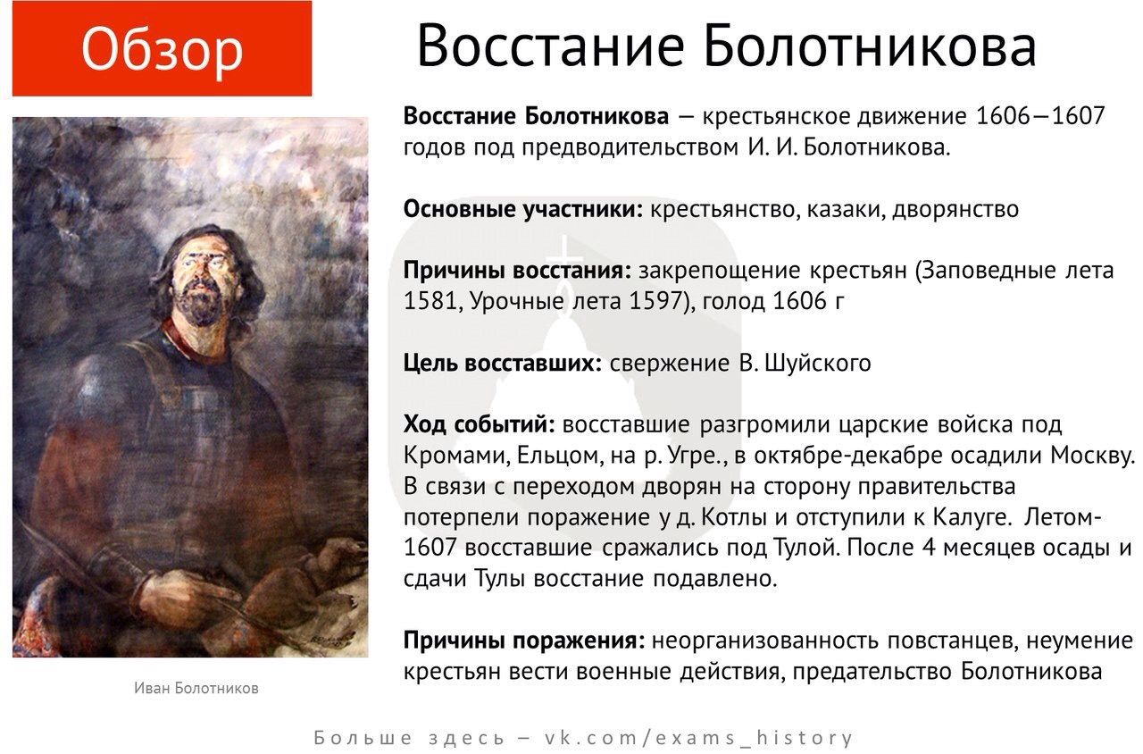 Иван болотников - бросивший вызов царю россии