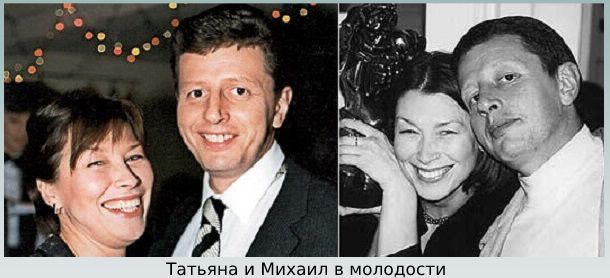 Все про российского телеведущего Михаила Ширвиндта