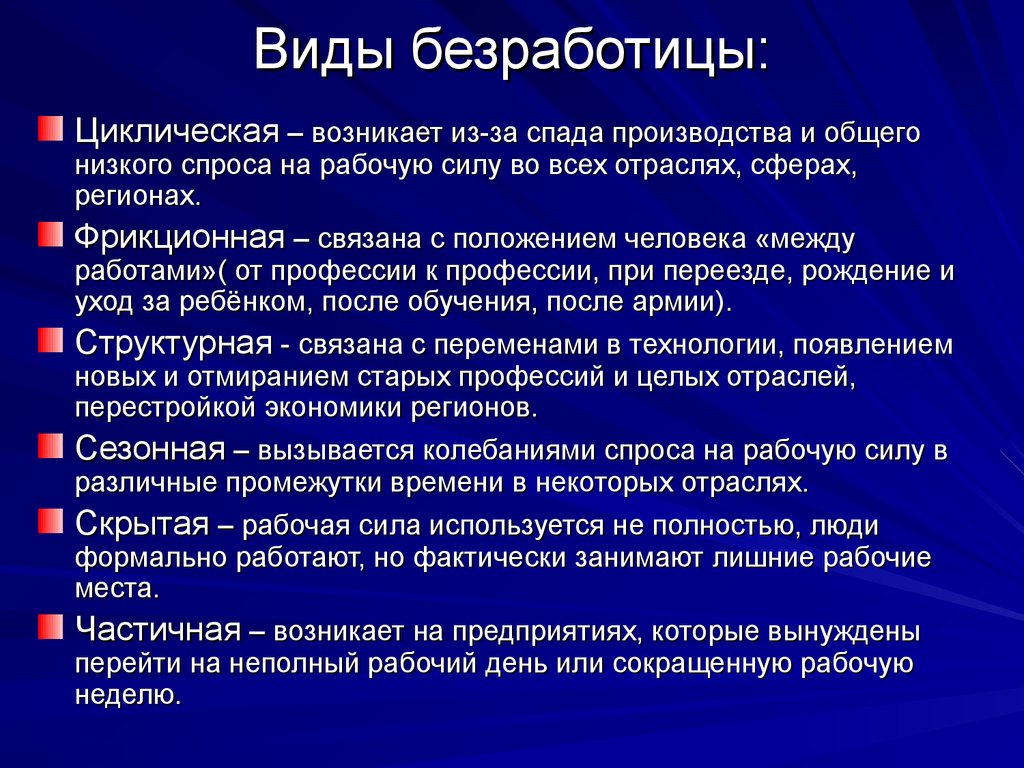 Причины, виды и последствия безработицы | статья в сборнике международной научной конференции