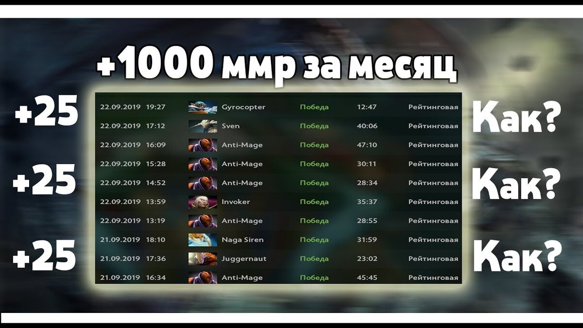 322 матча cs:go – что это значит? объяснение термина и его история