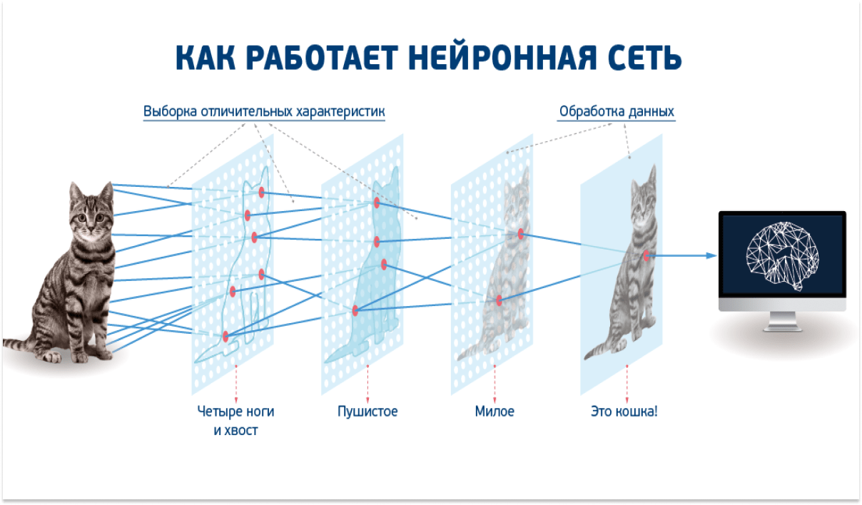Чтобы вам было нескучно провожать 2021 год, мы решили вспомнить главные мемные песни уходящего года Это вирусные треки, хиты Тиктока, музыка из видео