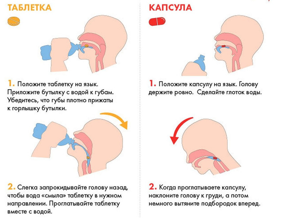 Что будет, если проглотить капсулу для стирки?
