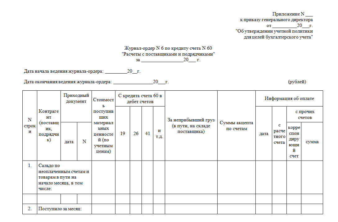 Приходный ордер по форме м-4