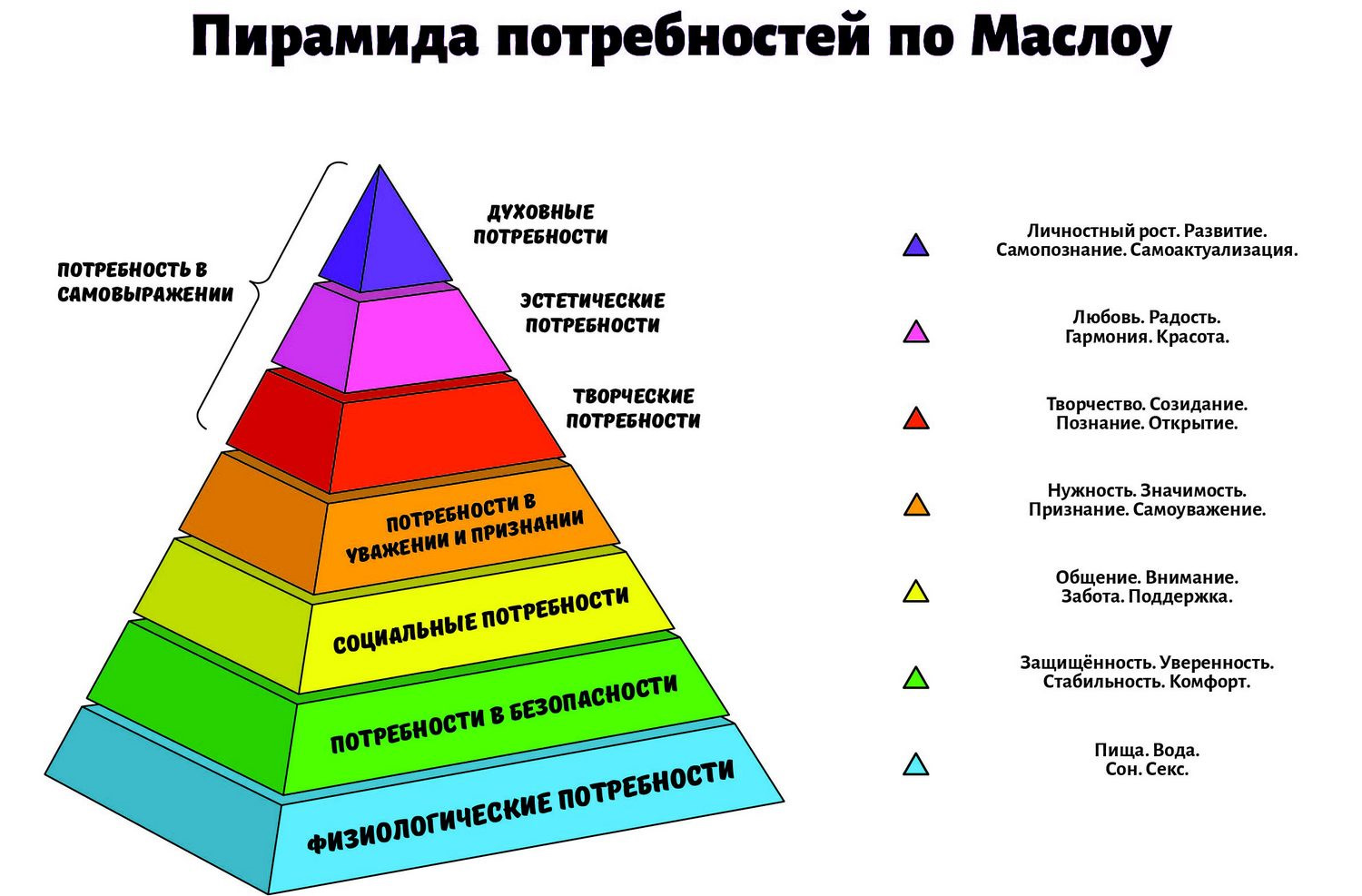 Благосостояние значение и определение слова, что такое благосостояние? :: doclist.ru