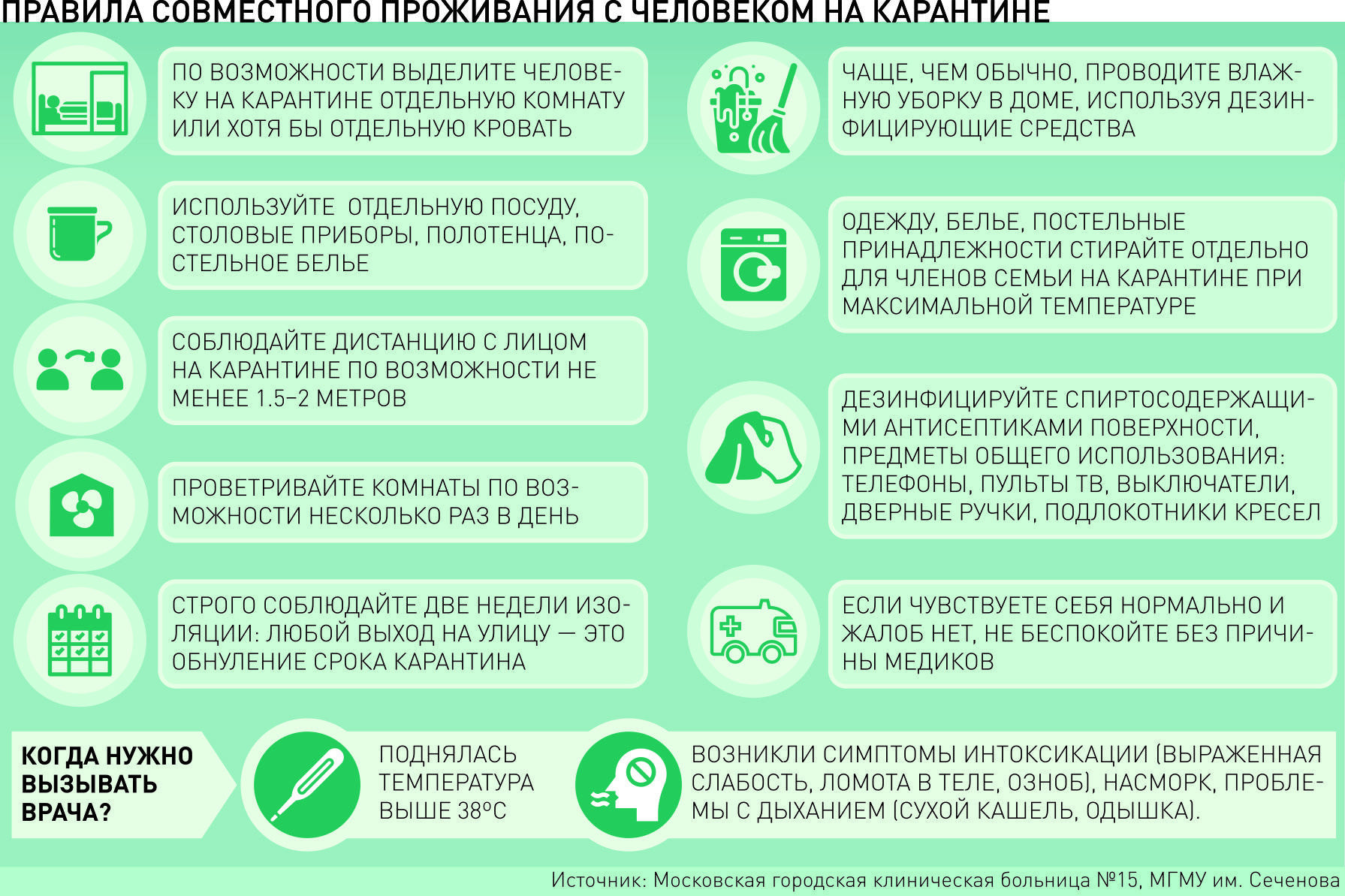 Карантин в детском саду – сроки, требования санпин, мероприятия и нюансы | все о карантине в 2023 году