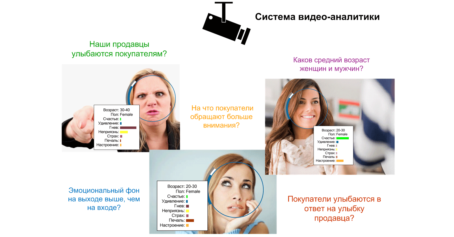 Computer reaction face  meme generator - imgflip
