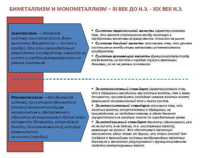 Биметаллизм