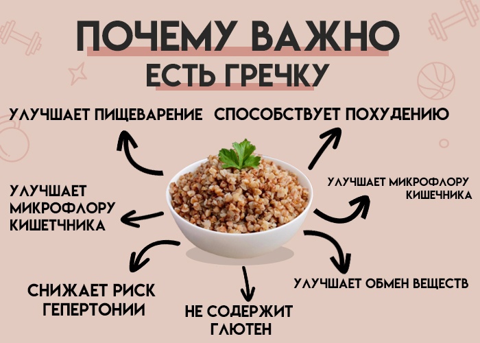 К чему снится рассыпчатая гречка?