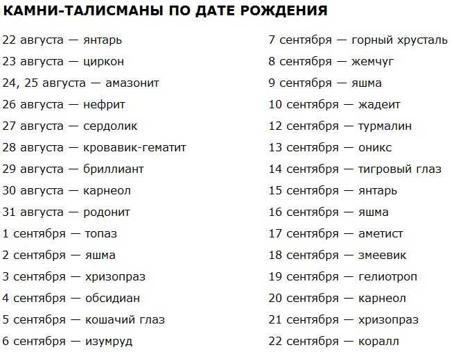 Персоны